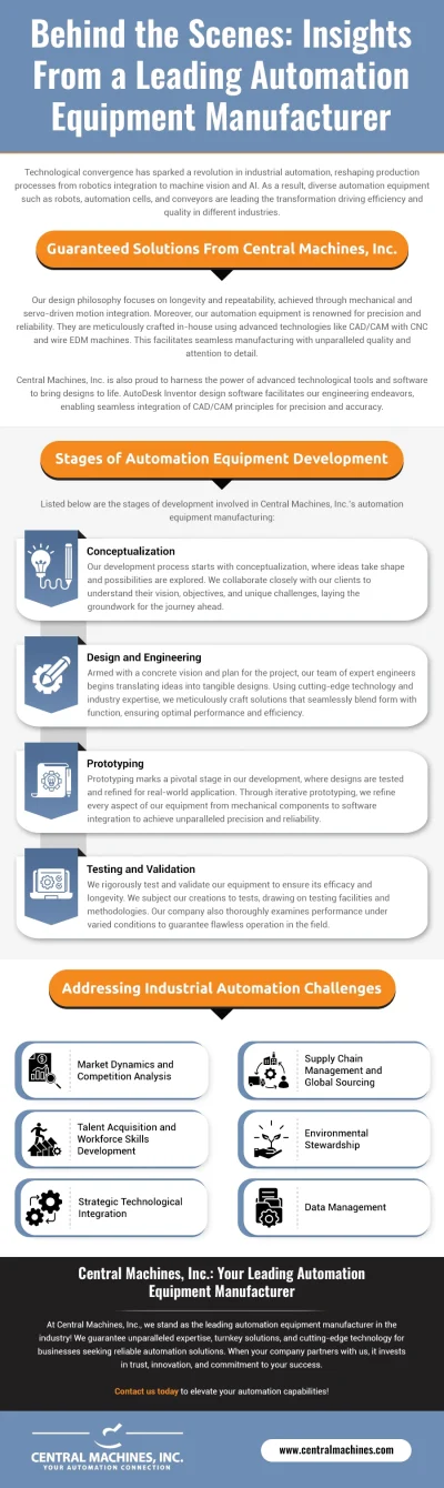 Infographic: Behind the Scenes: Insights From a Leading Automation Equipment Manufacturer