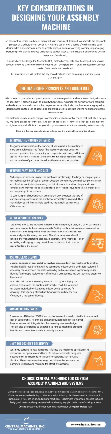 Infographic: Key Considerations in Designing Your Assembly Machine